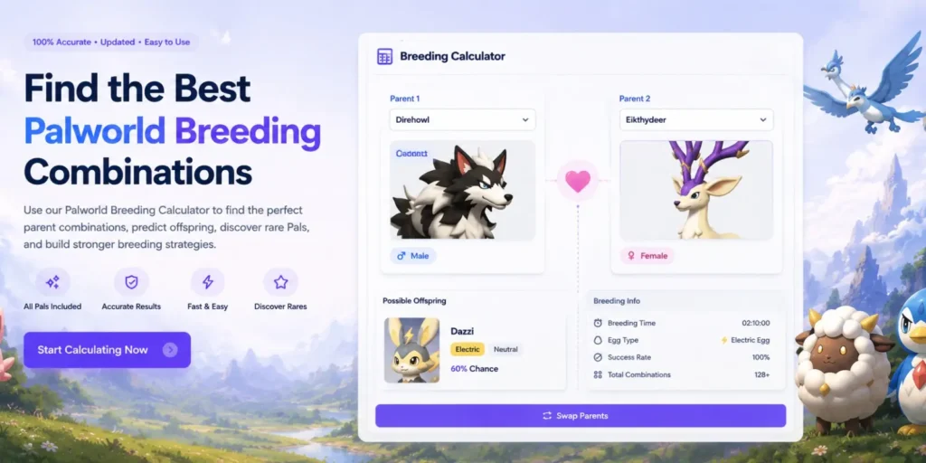 infographic for how to use palworld breeding Calculator